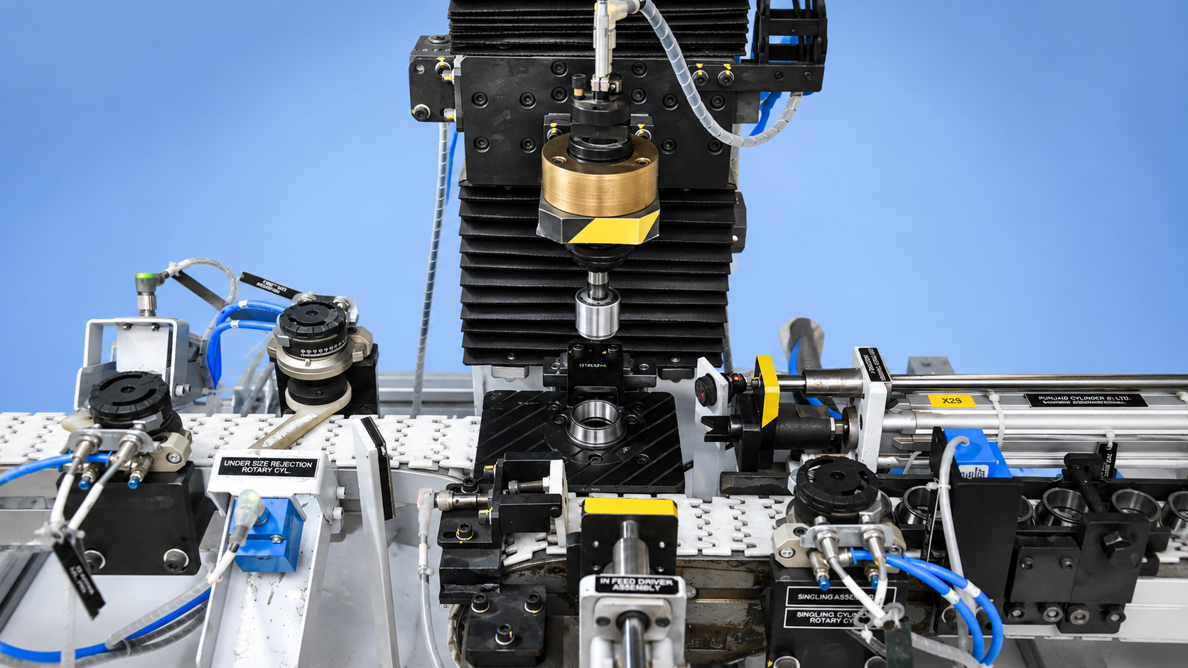Product View
